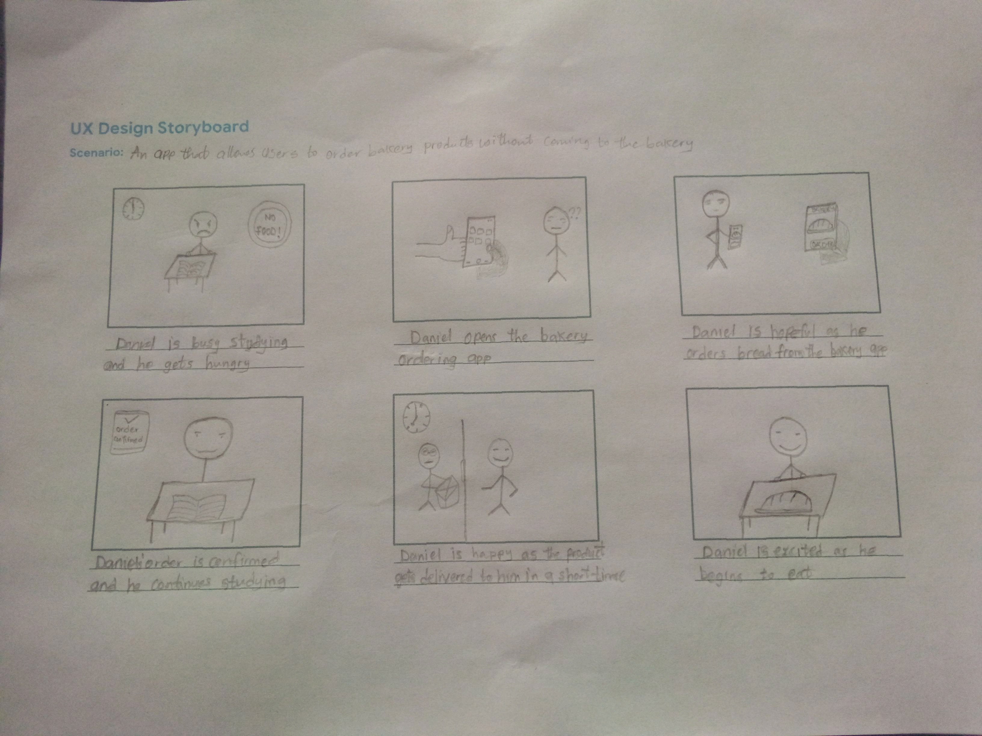 Theo storyboard — context and flows