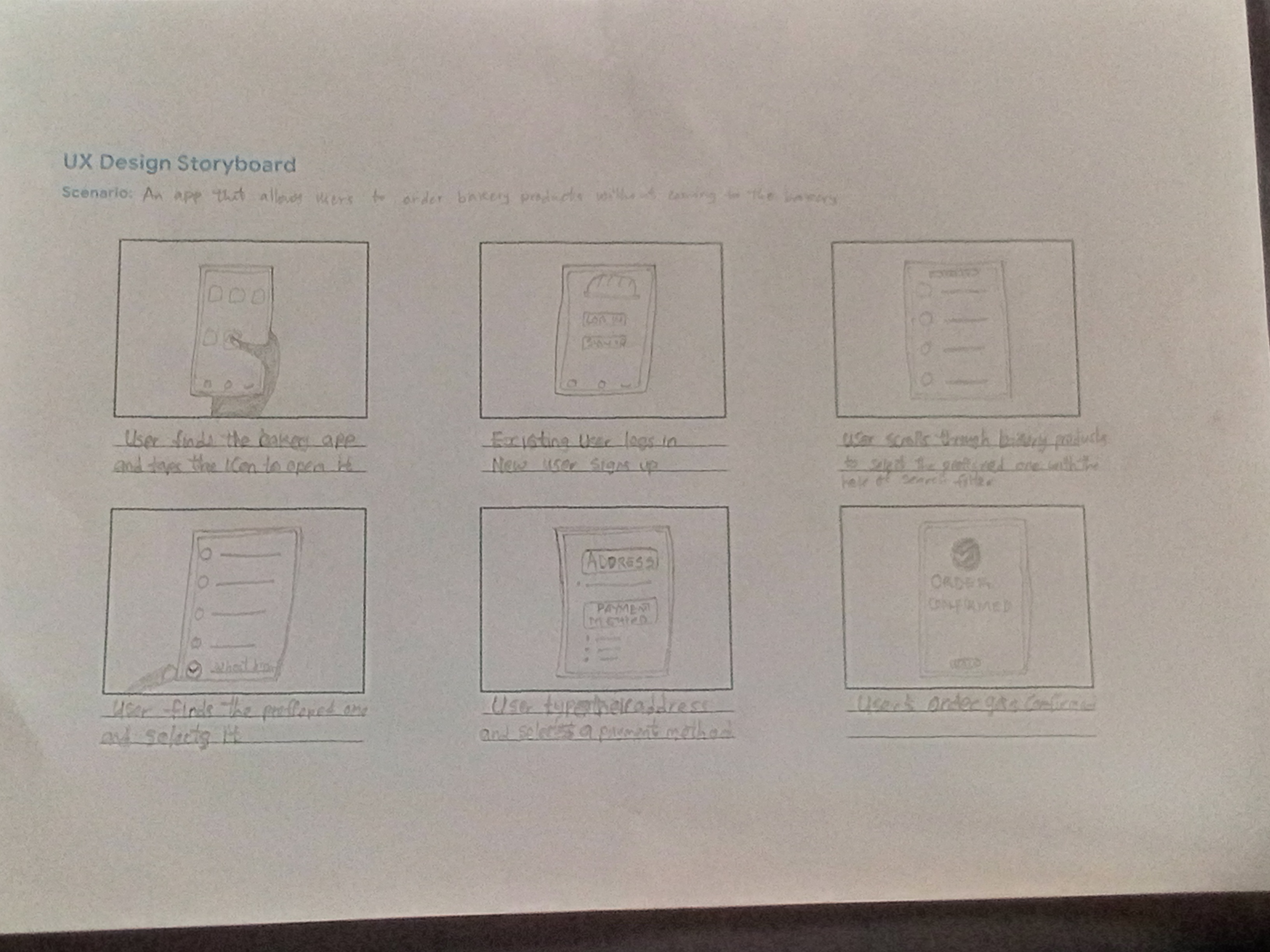 Theo storyboard closeup